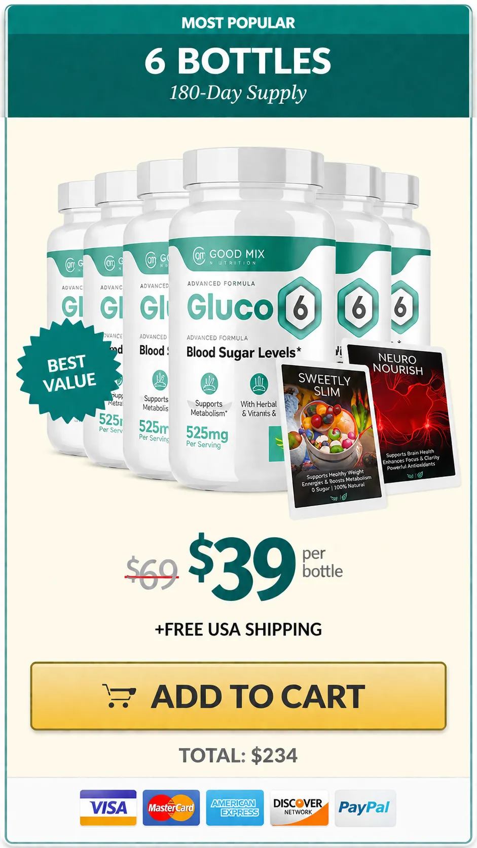 Gluco6-6 bottle price